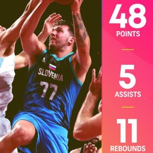 华体会官方入口-奥运首秀爆砍48分创历史！东契奇是真正的FIBA之王